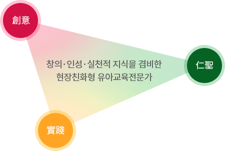 이미지명