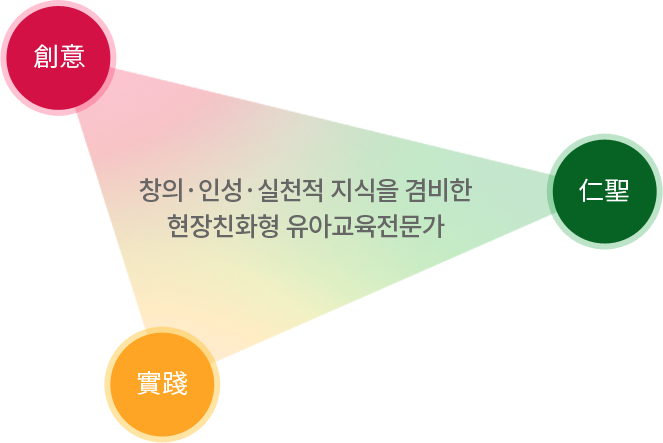 이미지명