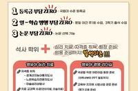 2026학년도 호원대 영유아대학원-유아교육과 석사학위 과정 모집